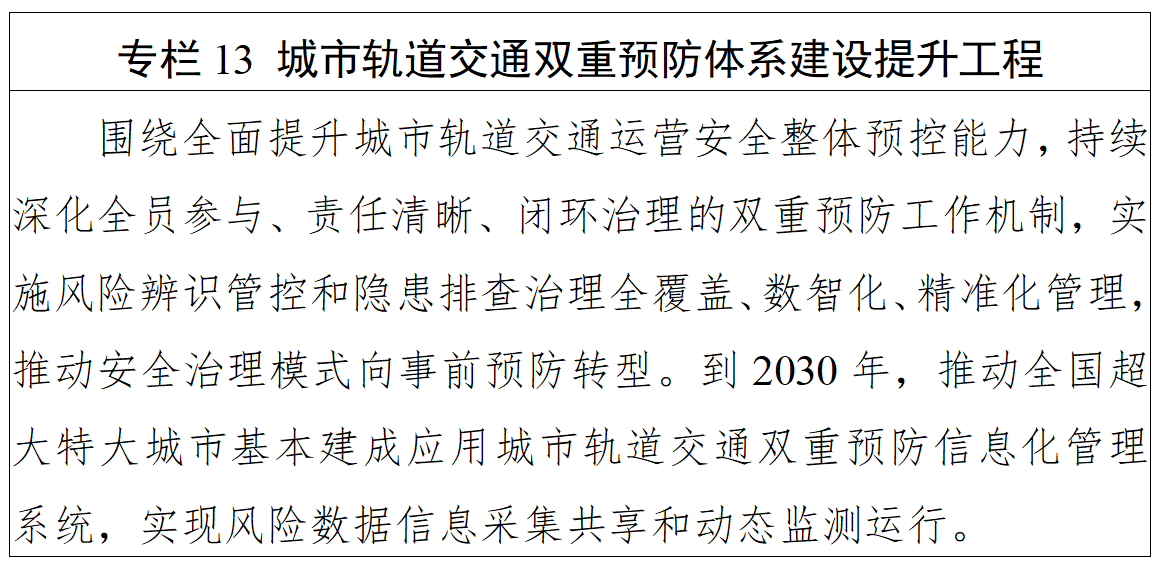 《综合运输服务发展“十五五”规划》发布，未来五年物流行业这么干!